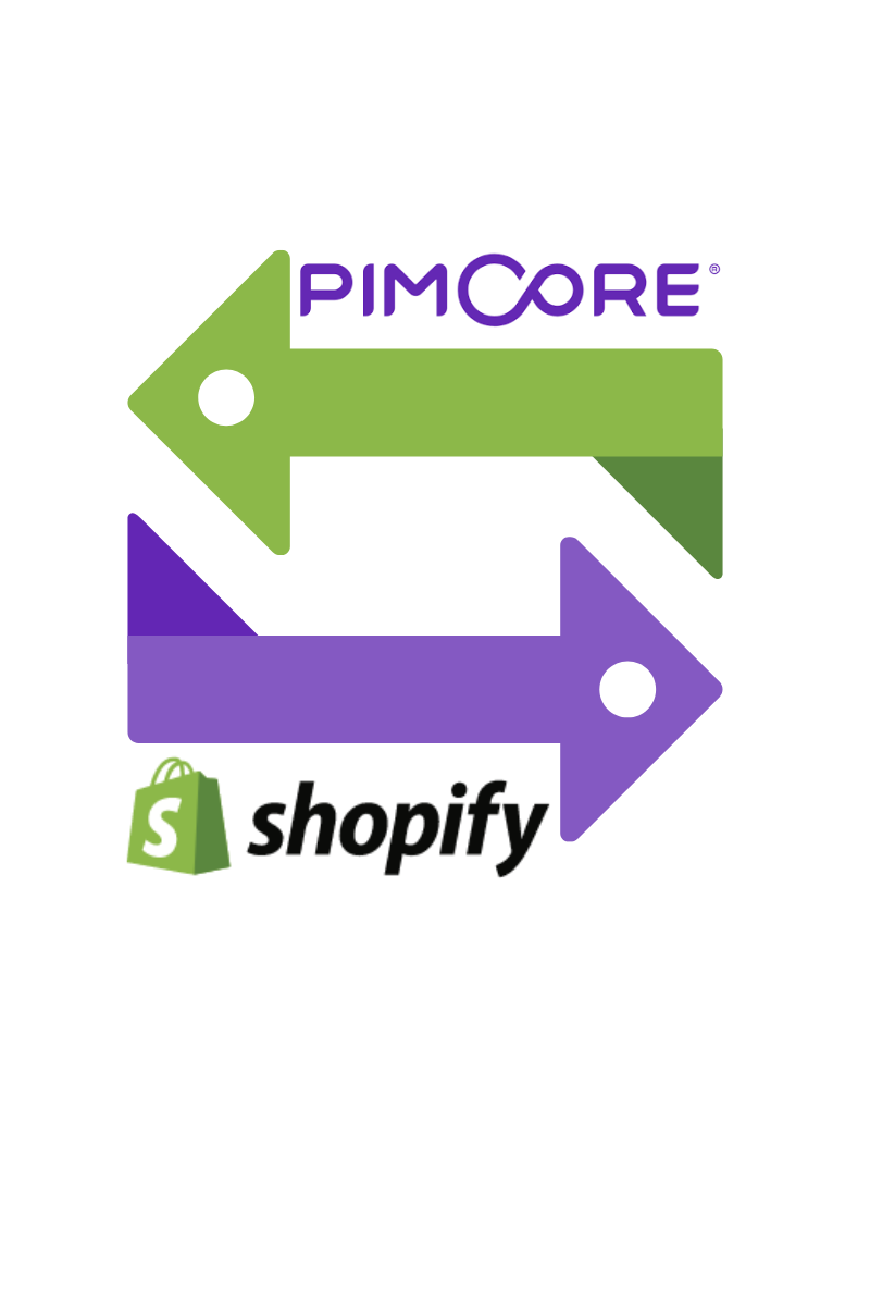 Integrazione Ecommerce Shopify Pimcore