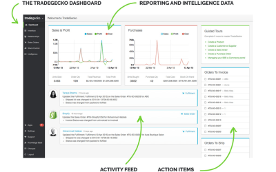 Tradegecko: piattaforma cloud commerce per la gestione centralizzata dei flussi