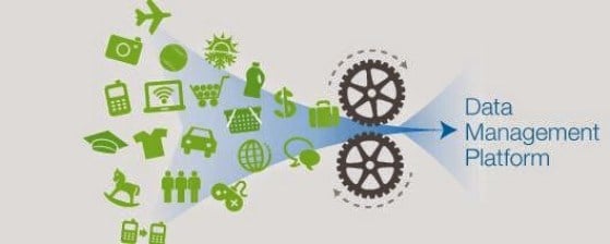 Data Management Platform: cos’è e come funziona?