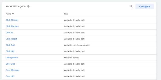 Google Tag Manager Variabili