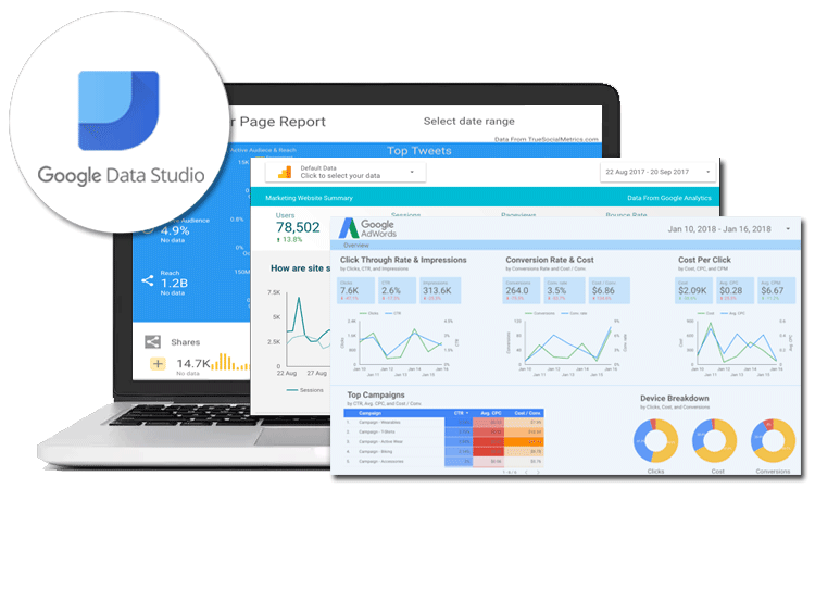 sintra eu Un report personalizzato per monitorare le tue performance di business grafico