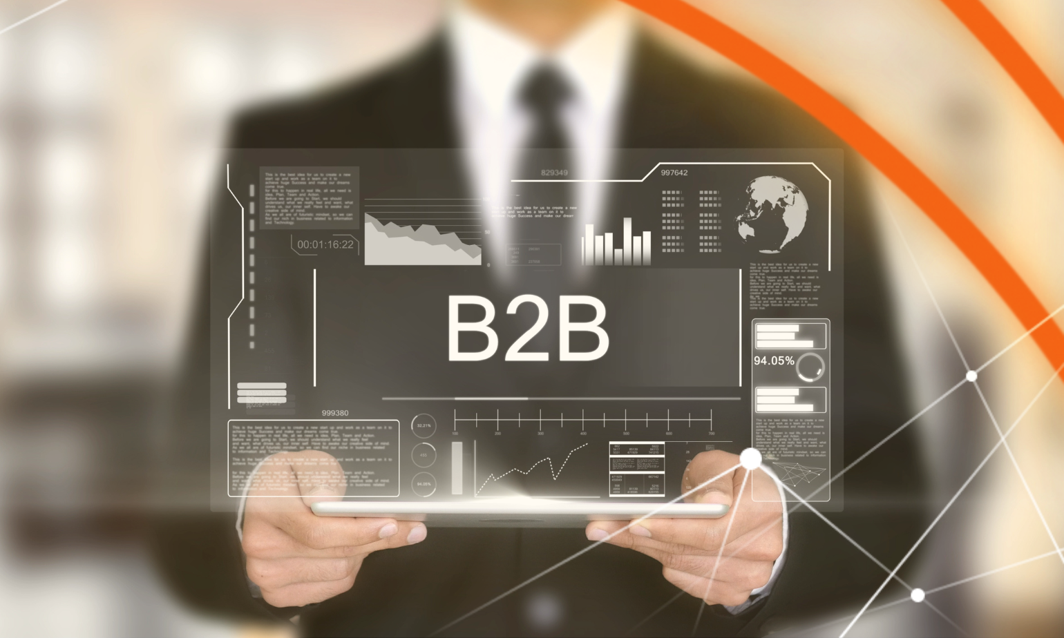 Omnicanalità B2B