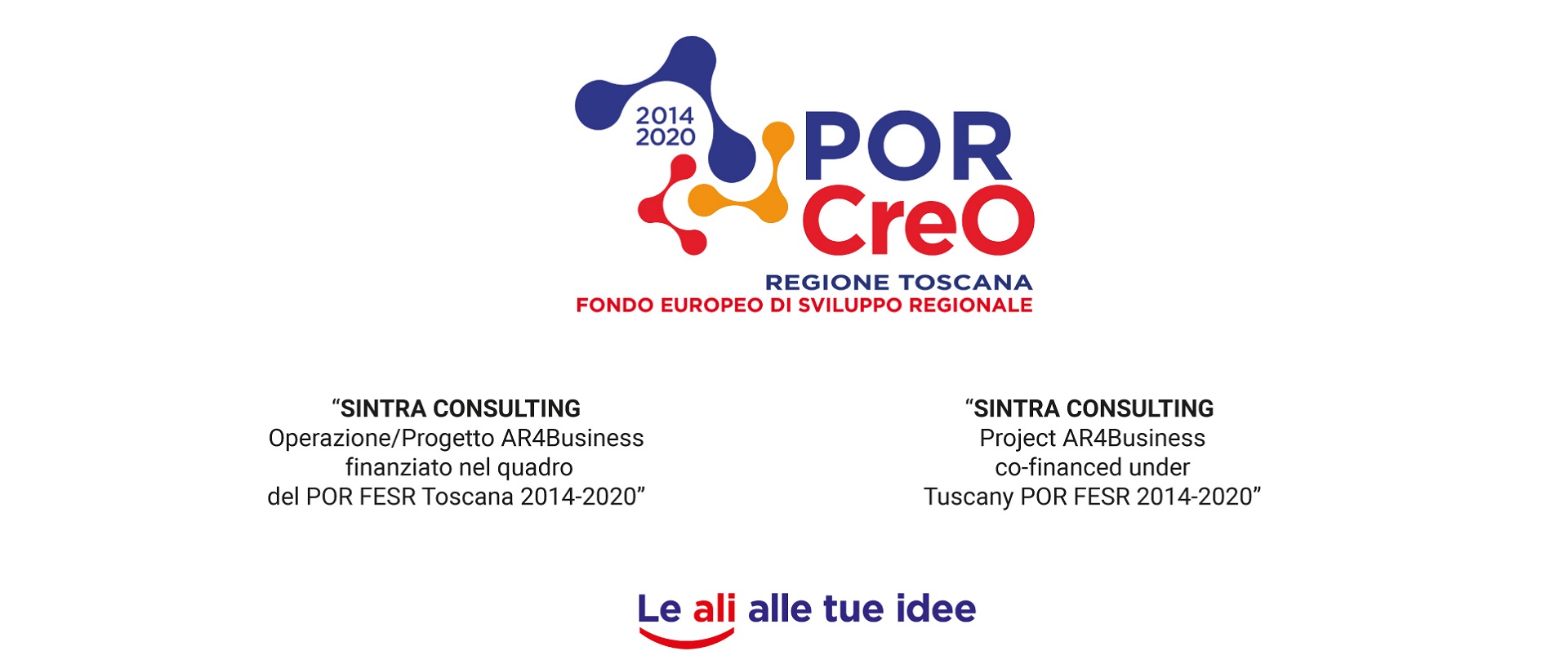 AR4Business: il progetto per il presidio strategico delle aziende sui mercati d’interesse