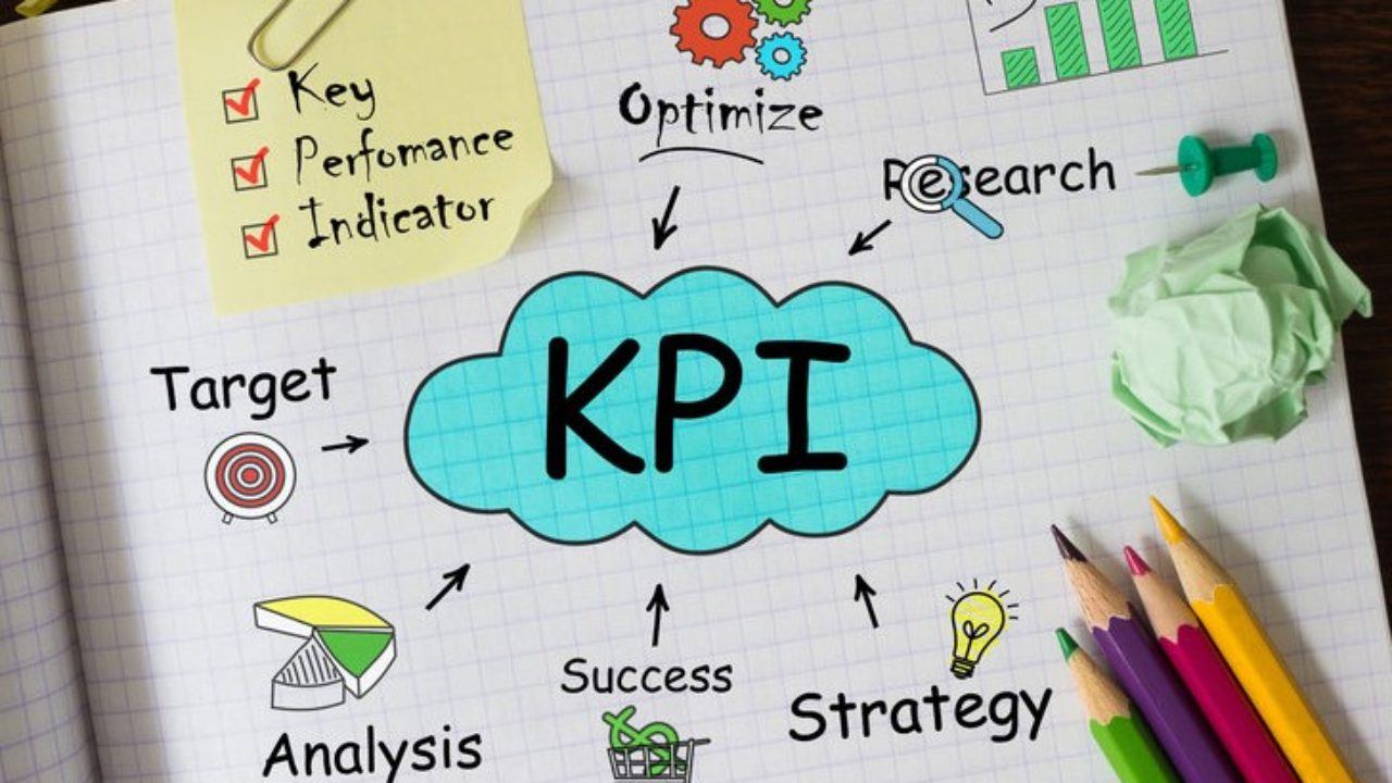KPI