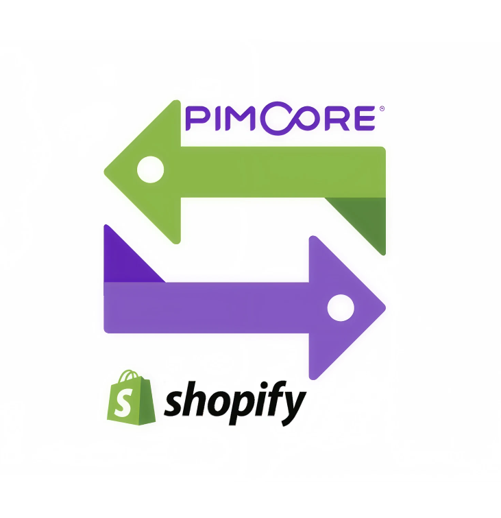 Pimcore and Shopify
