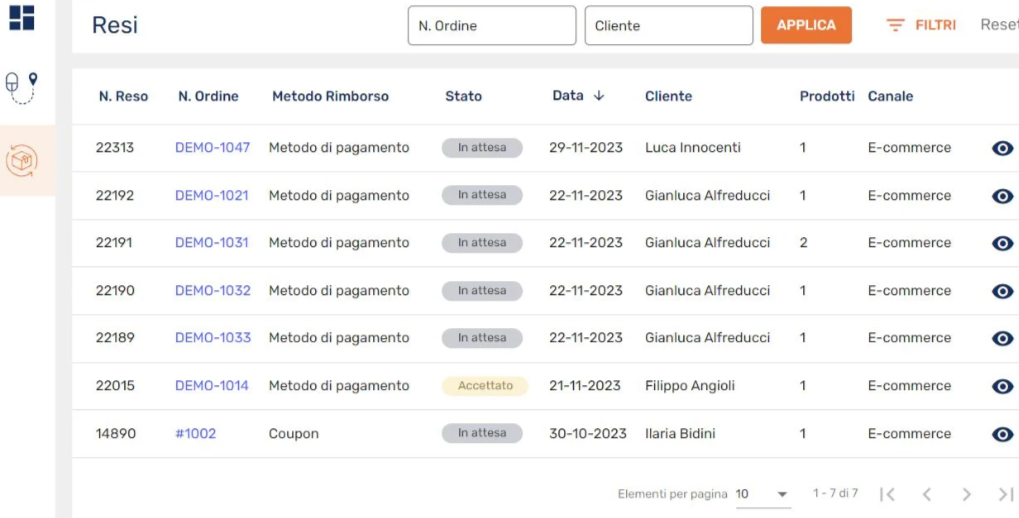 Gestione-resi-customer-experience-Sintra-Digital-Business