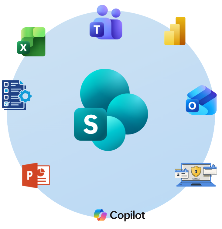 SharePoint Microsoft
