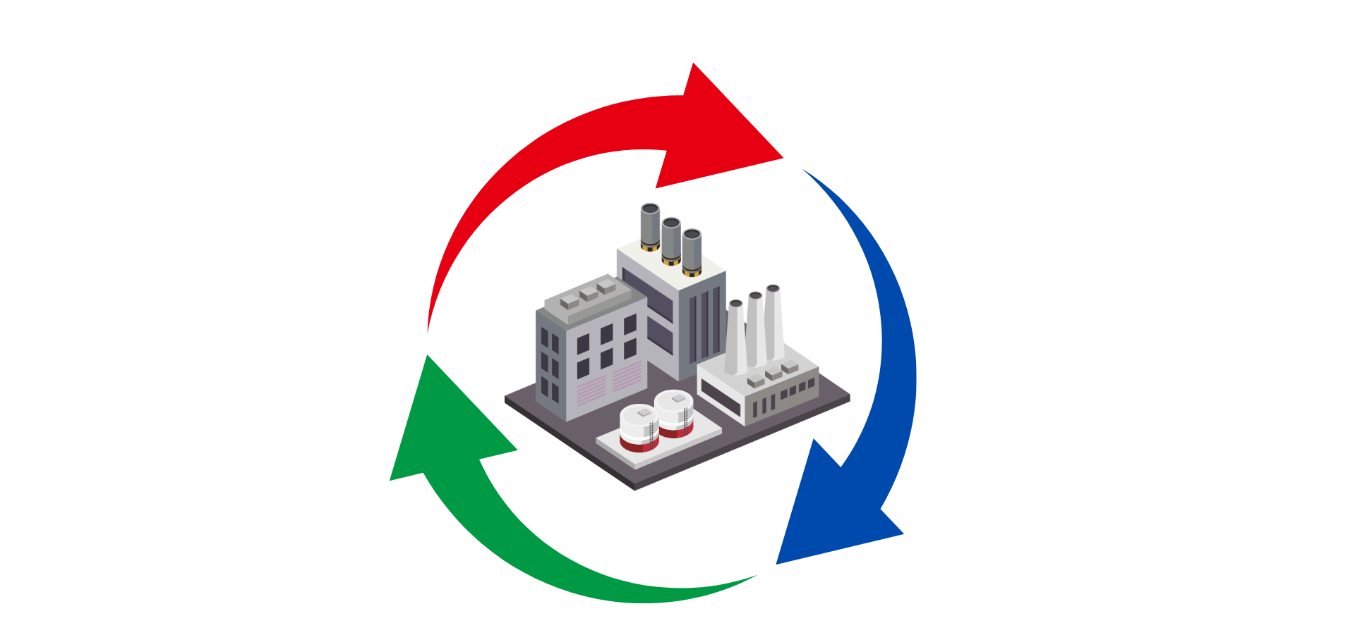Integrazione ERP con Sistemi aziendali