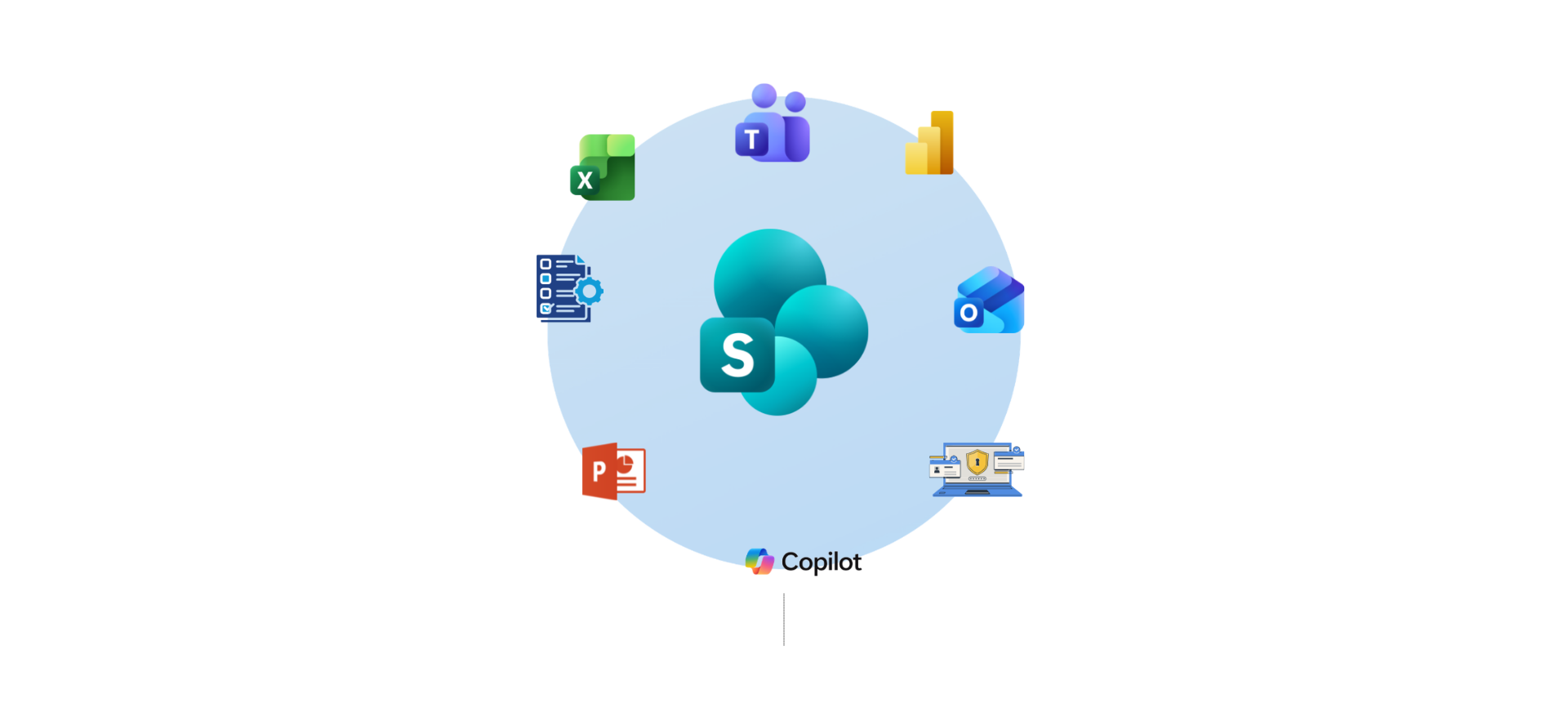 Sintra Digital Business sviluppa soluzioni basate su SharePoint