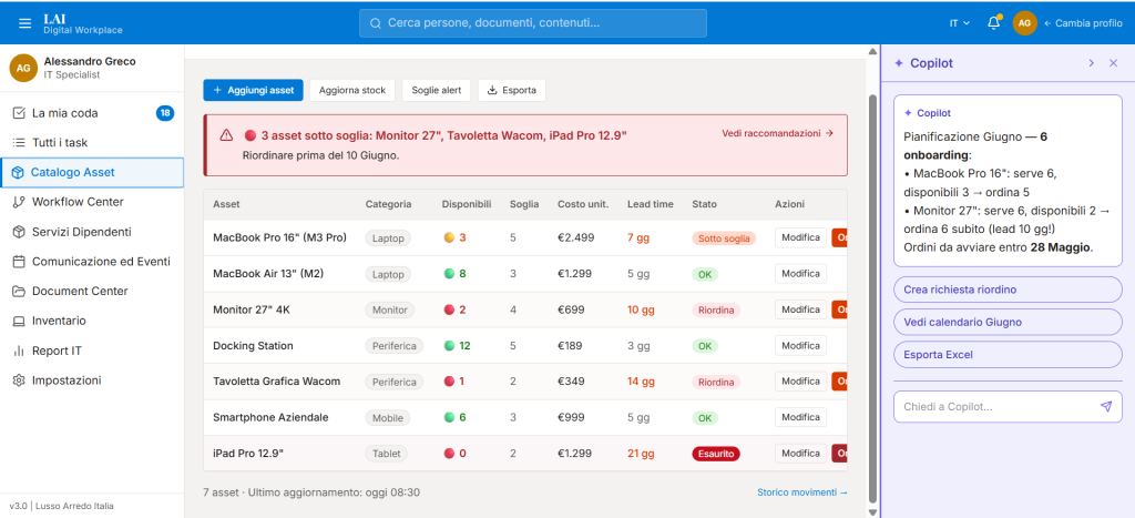 Gestione degli asset ottimizzata con SharePoint e la suite Microsoft 365